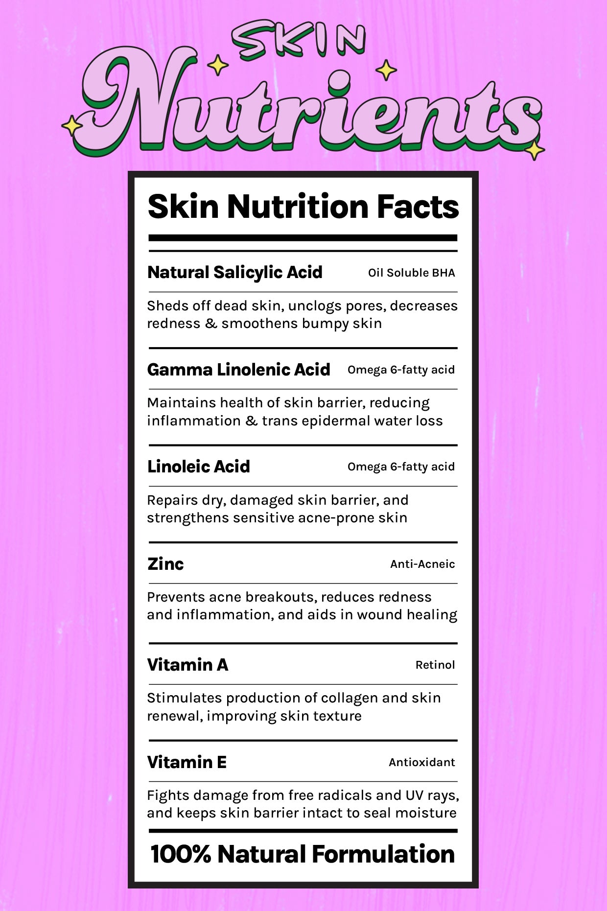 Skin Nutrients of Ingrown Hair Treatment Oil