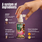 Body Mist