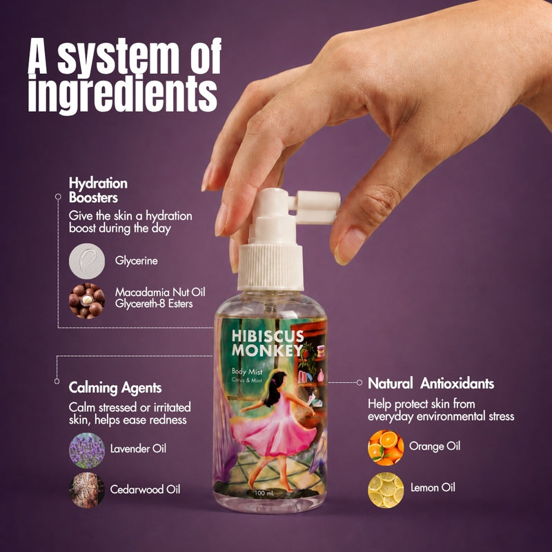 Body Mist