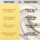 Velvet Spray Twin Bundle