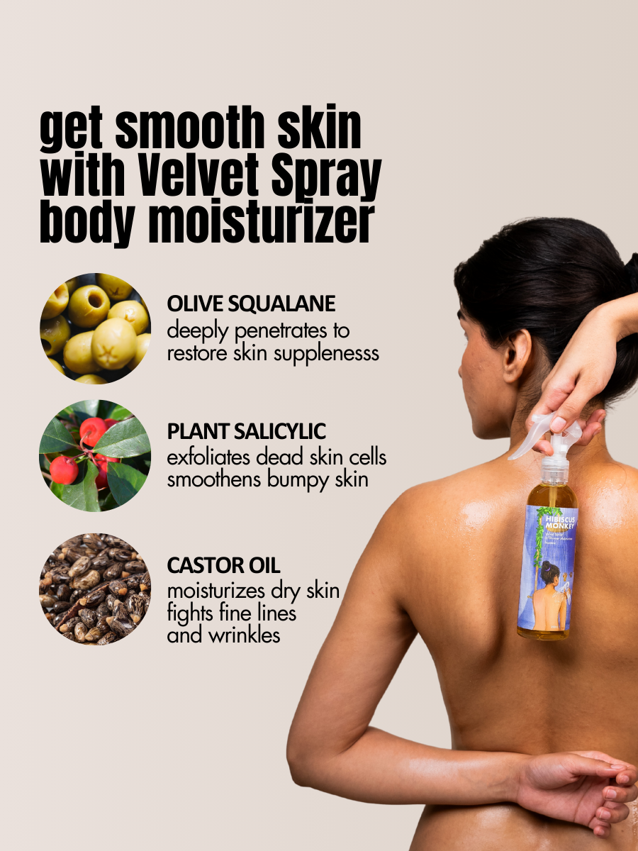 Ingrediants used in velvet spray in-shower moisturizer