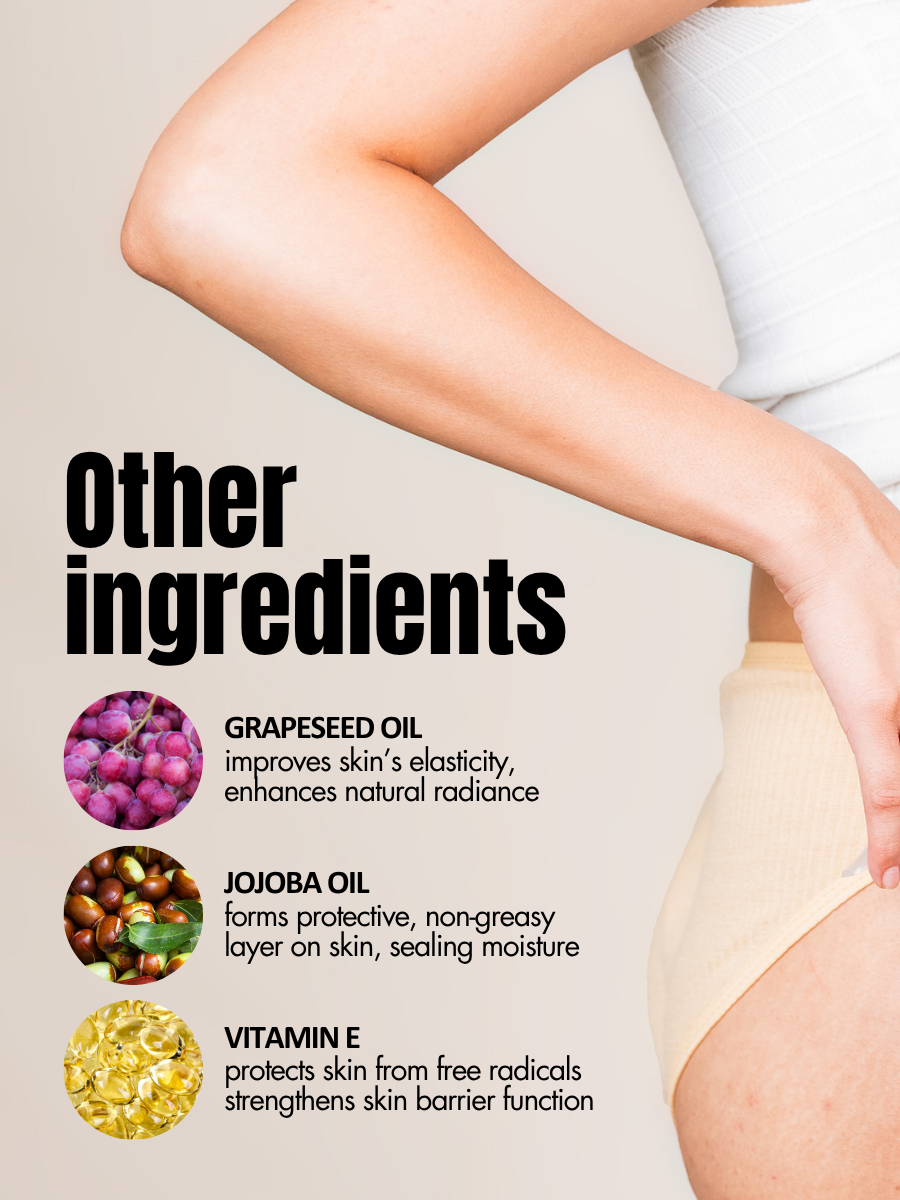 Ingrediants of velvet spray in-shower body moisturizer 