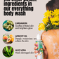 The potent ingredients used in body wash 
