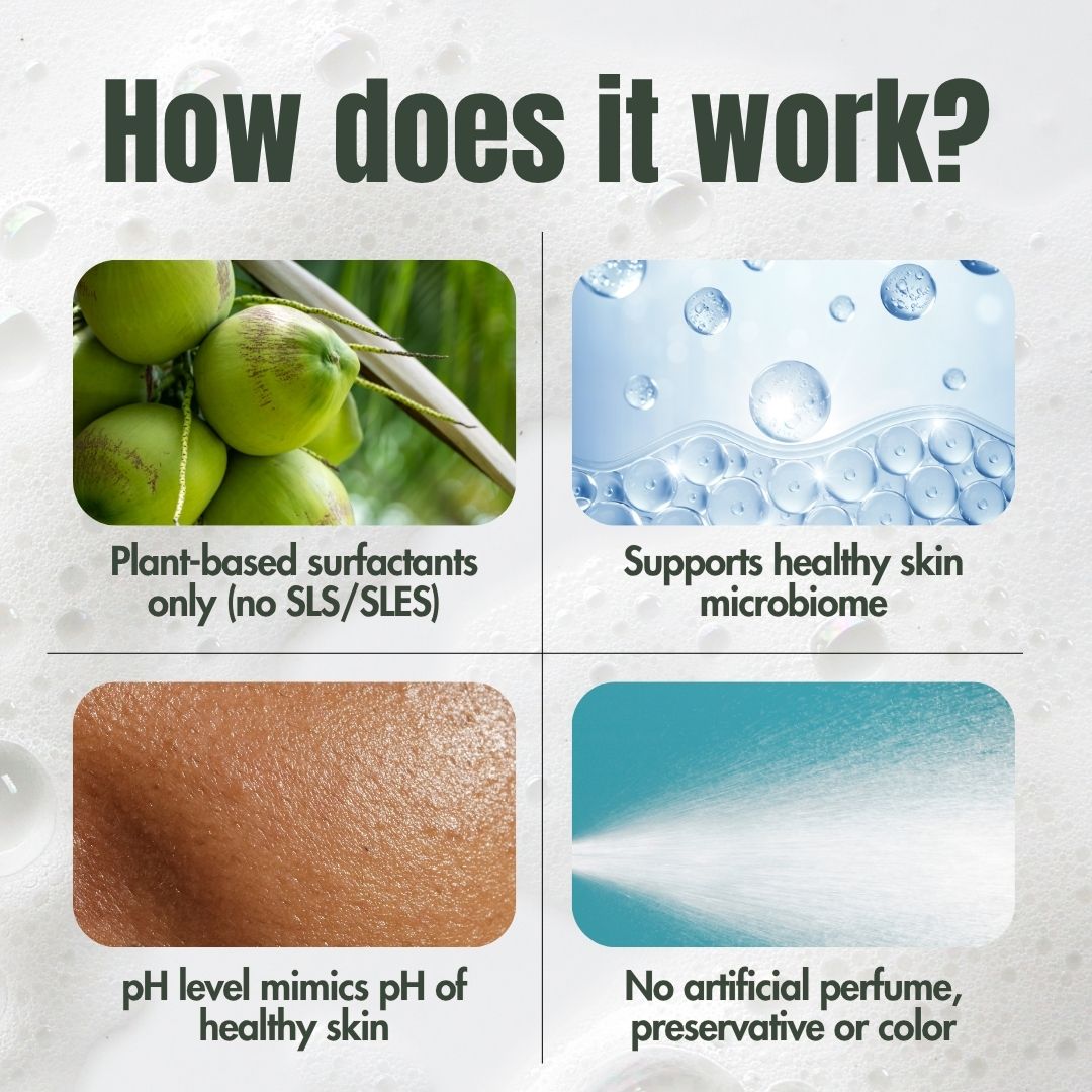 Probiotics Body Wash