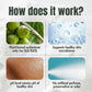 Probiotics Body Wash