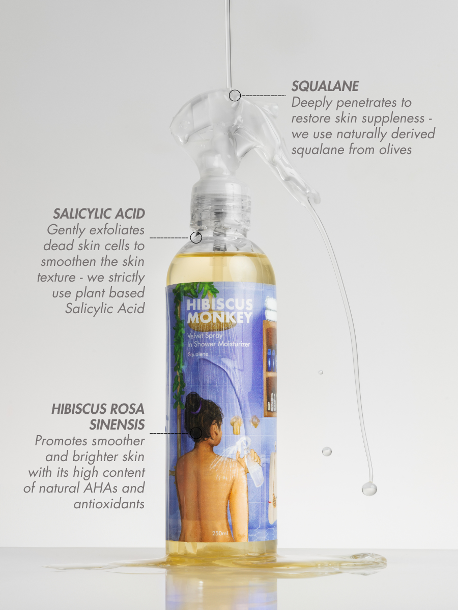 Ingredients used in the in-shower body moisturizer