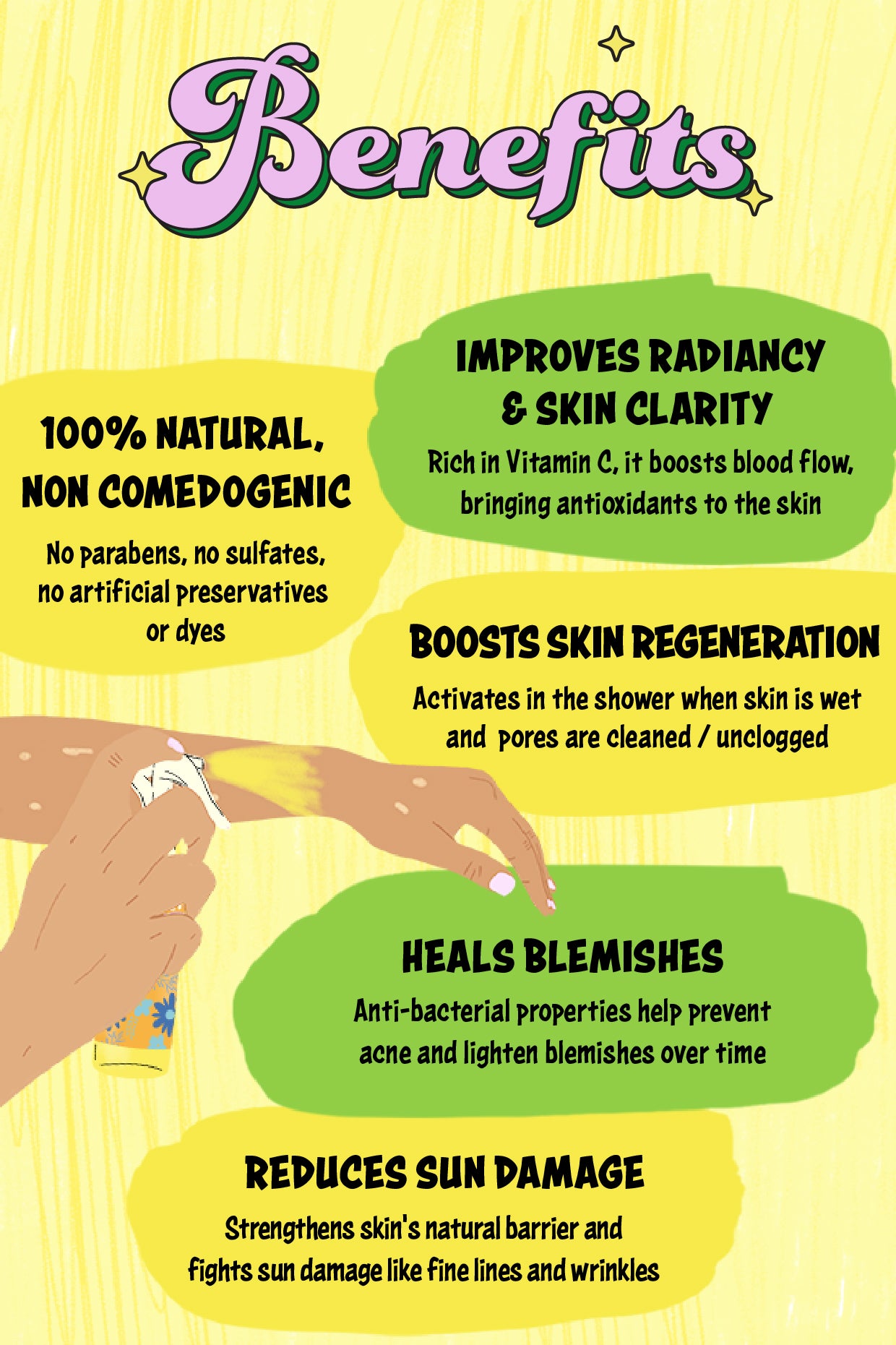 Hibiscus Monkey in-shower moisturizer benefits