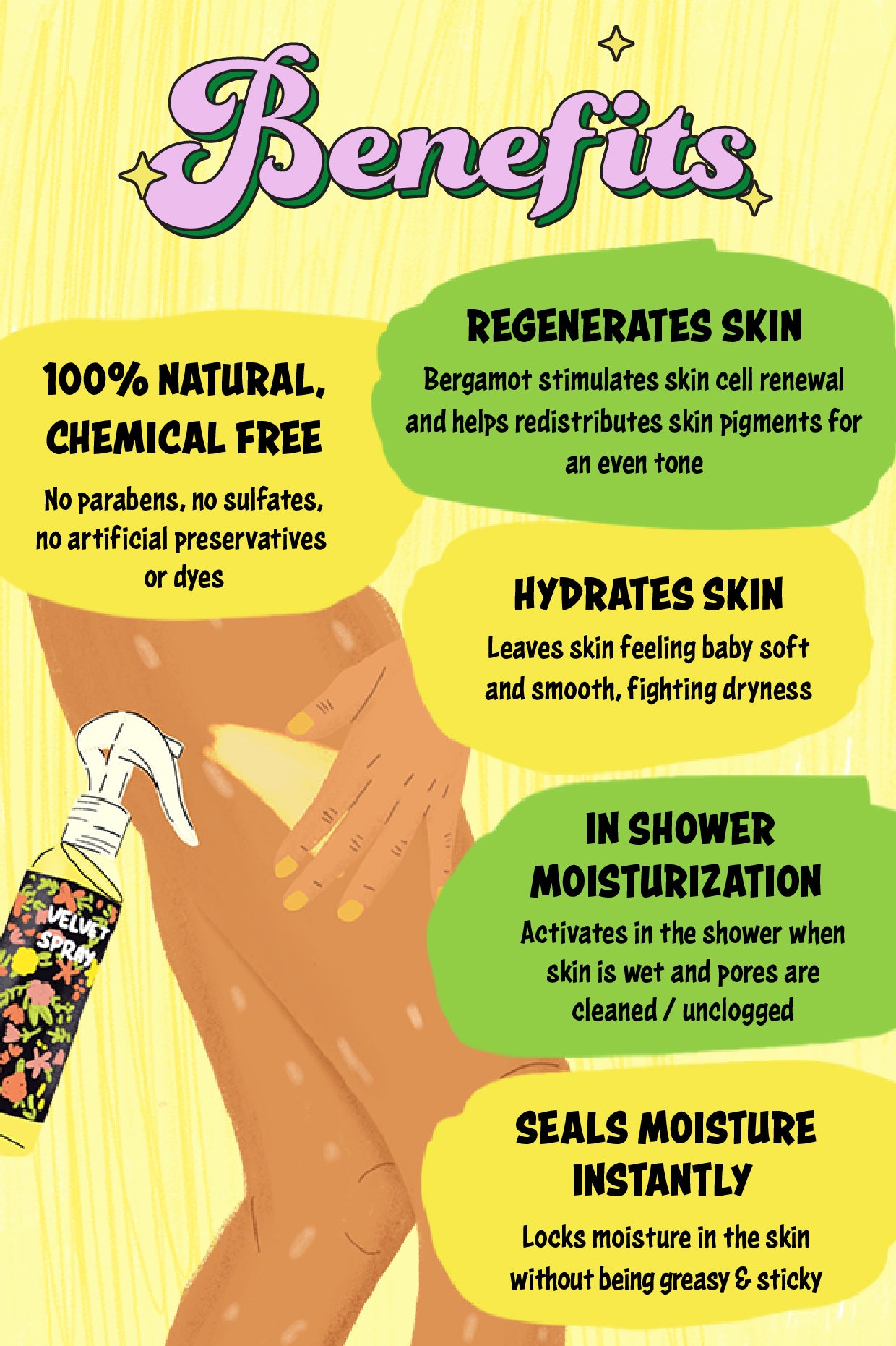 Velvet Spray in-shower moisturizer benefits
