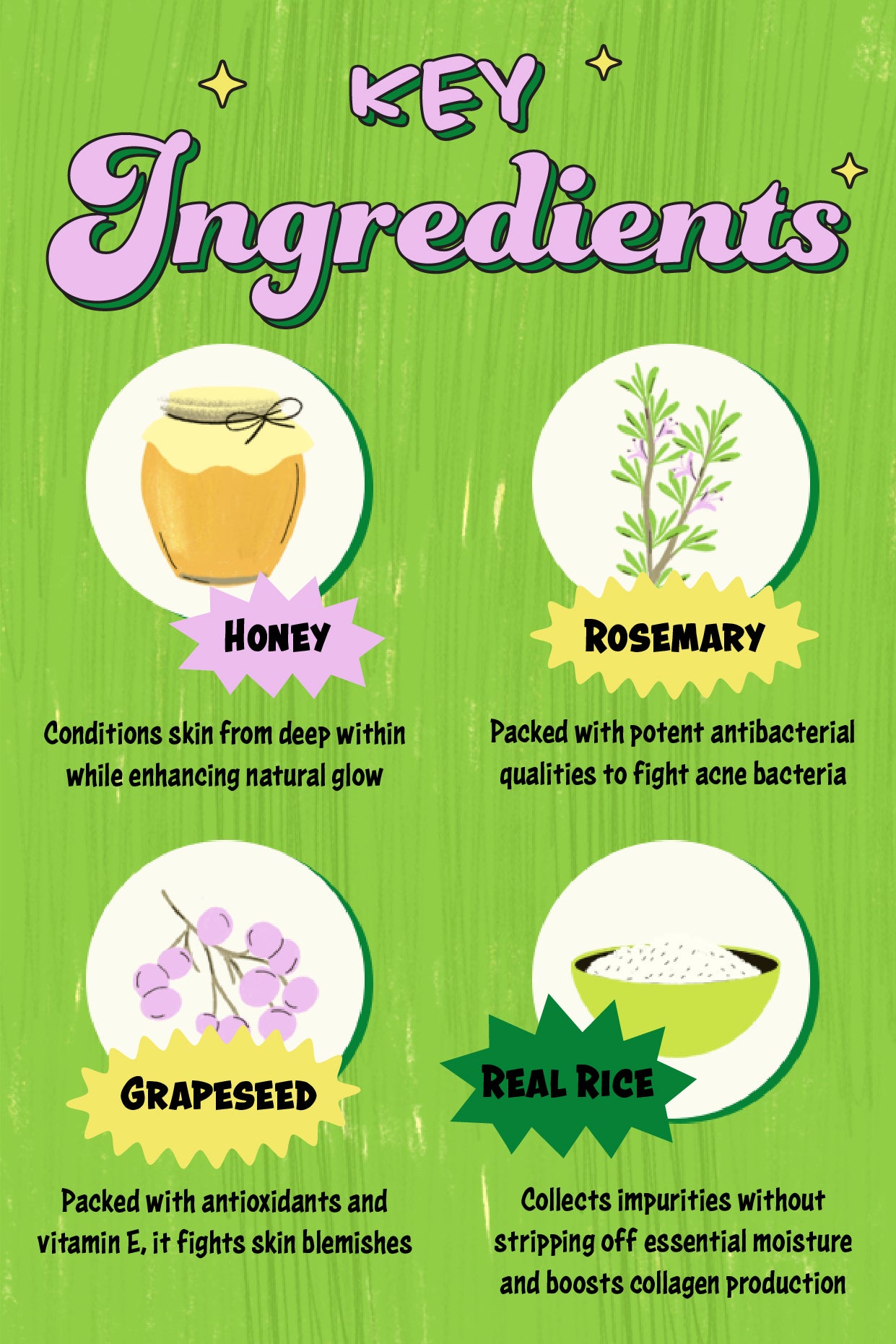 Key Ingredients of Rice & Shine Body Exfoliator