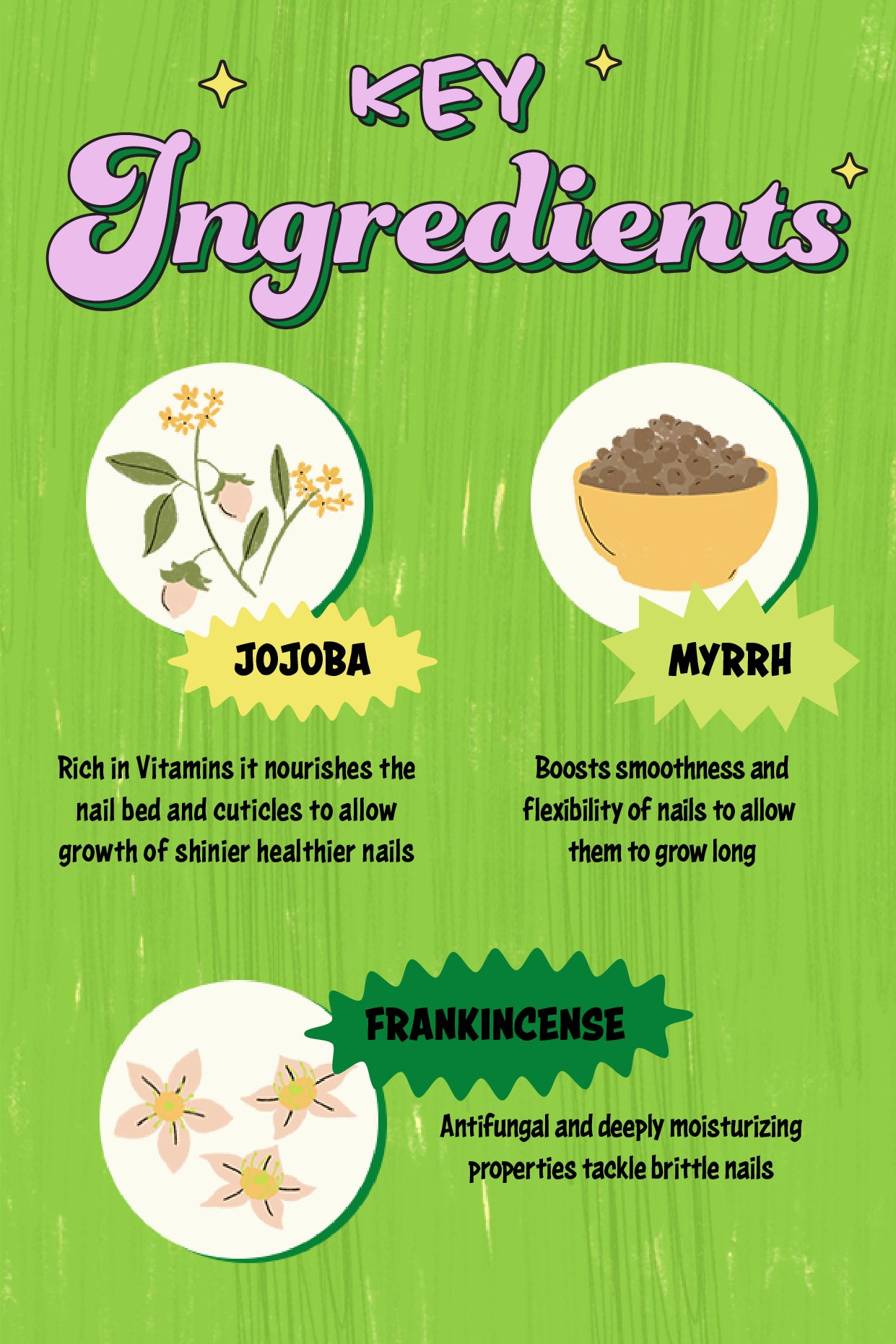 Key ingredients of nail growth and dry cuticle oil